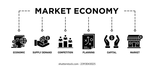 Banner de la economía de mercado icono de la web de la ilustración vectorial con icono de la economía, la demanda de oferta, la competencia, la planificación, el capital, el mercado