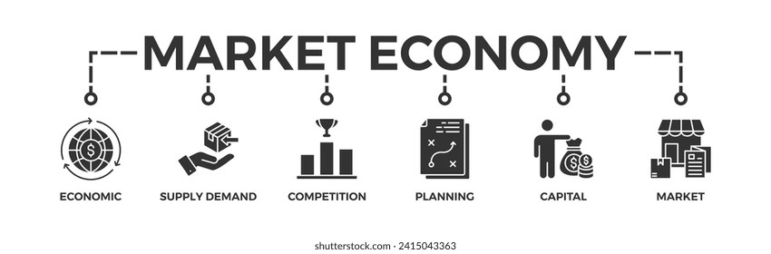 Banner de la economía de mercado icono de la web de la ilustración vectorial con icono de la economía, la demanda de oferta, la competencia, la planificación, el capital, el mercado	