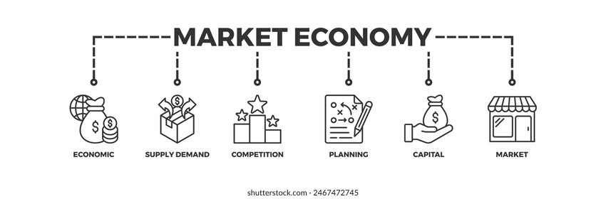 Market economy banner web icon illustration concept with icon of economic, supply demand, competition, planning, capital, market