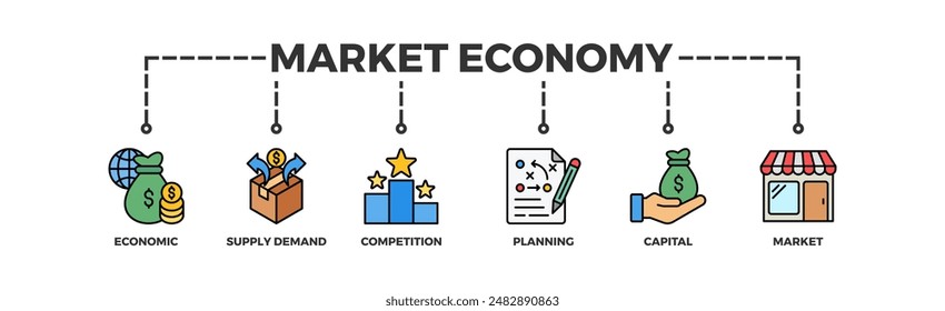 Market economy banner web icon illustration concept with icon of economic, supply demand, competition, planning, capital, market