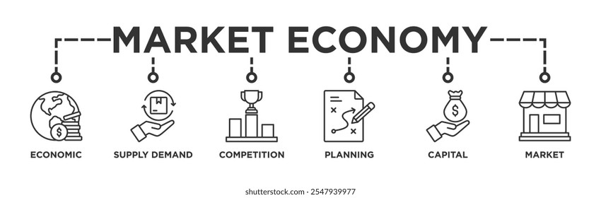 Market economy banner web icon vector illustration concept with icon of economic, supply demand, competition, planning, capital, market	