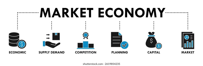 Market economy banner web icon vector illustration concept with icon of economic, supply demand, competition, planning, capital, market