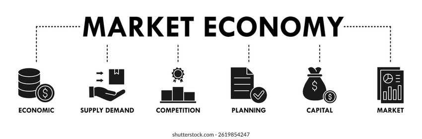 Market economy banner web icon vector illustration concept with icon of economic, supply demand, competition, planning, capital, market