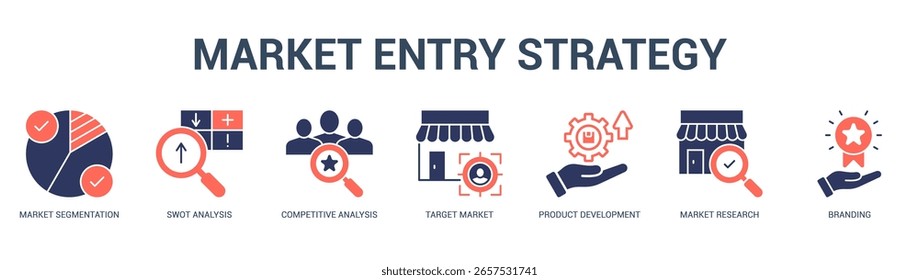 Estrategia de entrada al mercado Ilustración de Anuncio de Web moderno y limpio con íconos temáticos para la comunicación visual