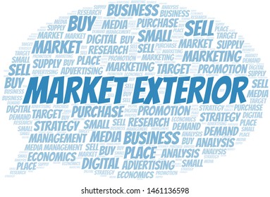 Market Exterior word cloud. Vector made with text only