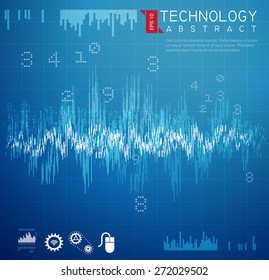 Market Fluctuations Abstract