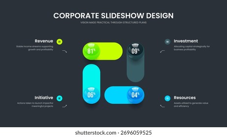 Market Forecast Frame Template Vector Illustration. Investor Strategy 4 Step Infographic Slide Layout. Professional Solution Four Element Chart Presentation Design.