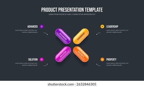 Market Forecast Presentation Template Vector Illustration. Sales Insight Four Step Infographic Slide Layout. Visual Planning 4 Option Diagram Slideshow Design.