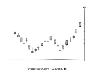 market forex trading graph vector futuristic,Smart investment technology controlling protection system global Network financial investment economic trends drawing style background 