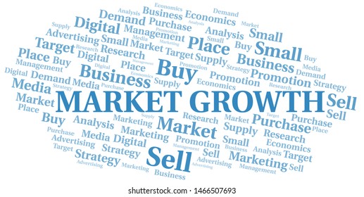 Market Growth word cloud. Vector made with text only