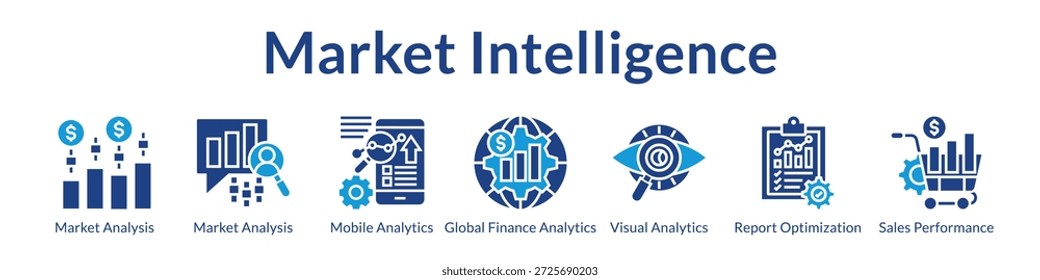 Plataforma de inteligência de mercado para análise de mercado Análise móvel Relatórios visuais e otimização do desempenho de vendas