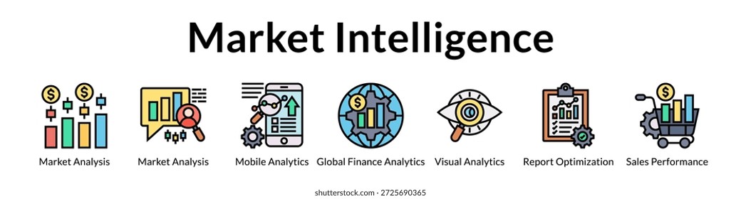 Plataforma de inteligência de mercado para análise de mercado Análise móvel Relatórios visuais e otimização do desempenho de vendas