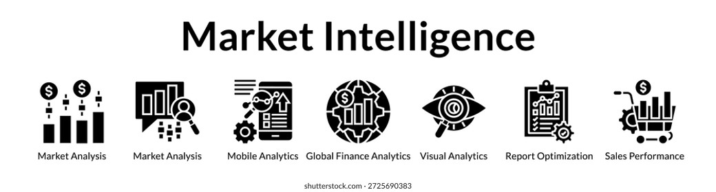 Plataforma de inteligência de mercado para análise de mercado Análise móvel Relatórios visuais e otimização do desempenho de vendas