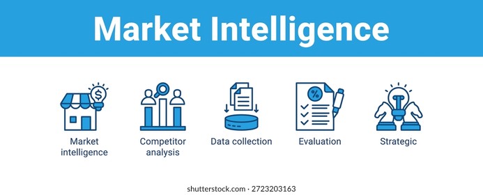 Market Intelligence web banner icon vetor illustration concept , com ícone de Market intelligence, análise da concorrência, coleta de dados.