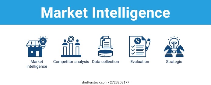 Market Intelligence web banner icon vetor illustration concept , com ícone de Market intelligence, análise da concorrência, coleta de dados.