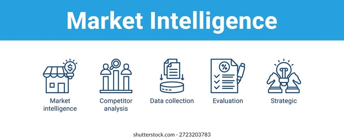 Market Intelligence web banner icon vetor illustration concept , com ícone de Market intelligence, análise da concorrência, coleta de dados.