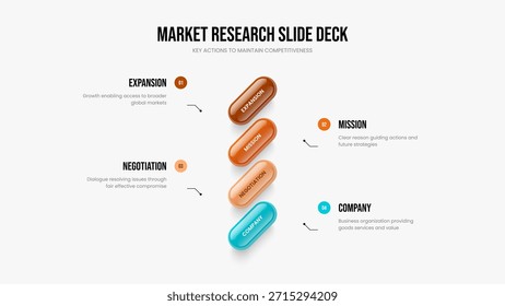 Lanzamiento de mercado Diseño de diapositivas de infografía de 4 elementos. Desarrollo de ventas Diagrama de cuatro pasos Diseño de presentación de diapositivas. Ilustración vectorial de Plantilla de marco de campaña empresarial.