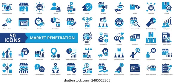 Conjunto de colecciones de iconos de penetración de mercado. Contiene ventas, expansión, Cliente, competencia, estrategia, Precios, ícono de producto. Sencillo Vector plano.