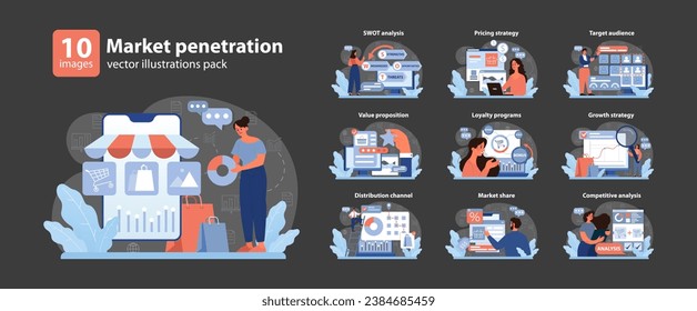 Market Penetration set. Business concepts visualized. SWOT analysis, pricing dynamics, target audience focus. Growth initiatives, customer loyalty, competitive edge. Flat vector illustration