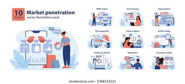 Market Penetration set. Business concepts visualized. SWOT analysis, pricing dynamics, target audience focus. Growth initiatives, customer loyalty, competitive edge. Flat vector illustration