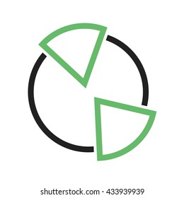 Market Pie Chart
