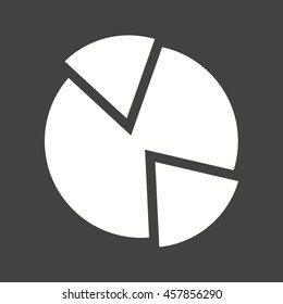 Market Pie Chart