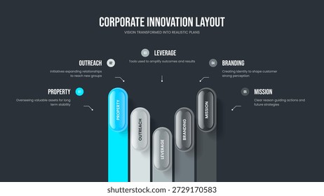Market Planning Frame Design Vector Illustration. Digital Plan Five Step Infographic Slide Layout. Sales Solution 5 Option Diagram Slideshow Template.