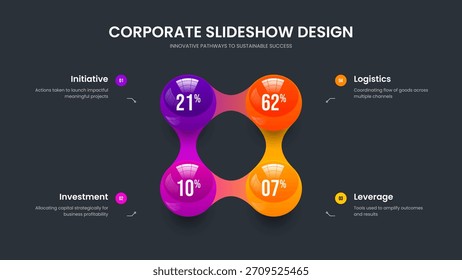 Ilustración vectorial de diseño de presentación de diapositivas de planificación de mercado. Plantilla de marco de infografía de 4 pasos de Plan moderno. Producto Revisión Diseño De Presentación De Diagrama De Cuatro Opciones.