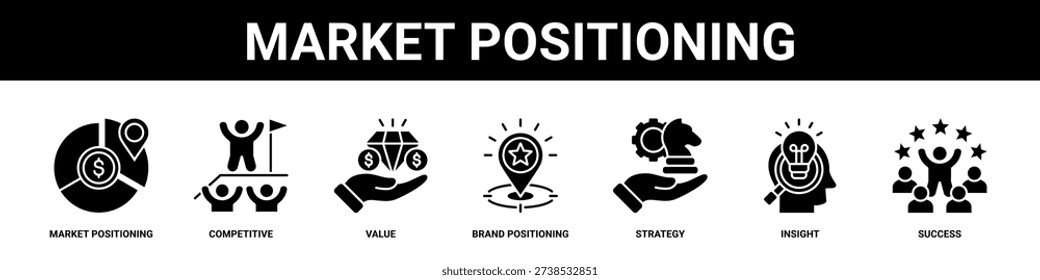Market Positioning web banner icon set collection solid style.