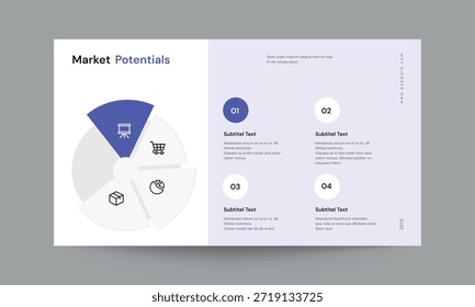 Plantilla de presentación de diapositivas de potenciales de mercado