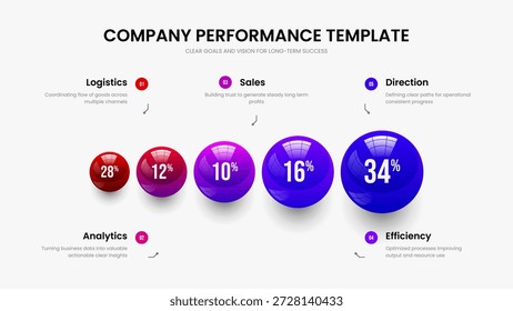 Market Proposal Presentation Template Vector Illustration. Consulting Briefing Five Option Diagram Frame Design. Service Showcase 5 Step Chart Slide Layout.