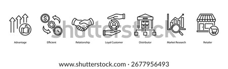 Market Relationship and Distribution web banner featuring Advantage, Efficient, Relationship, Loyal Customer, Distributor, Market Research, and Retailer.