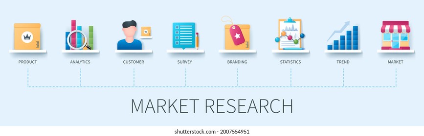 Market research banner with icons. Product, Analytics, Customer, Survey, Branding, Statistics, Trend, Market. Web vector infographic in 3D style.