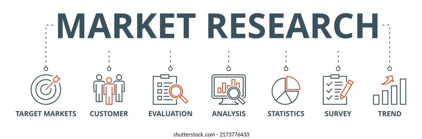 Market research banner web icon vector illustration concept with icon of target markets, customer, evaluation, analysis, statistics, survey and trend