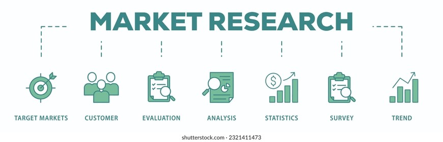 Market research banner web icon vector illustration concept with icon of target markets, customer, evaluation, analysis, statistics, survey and trend