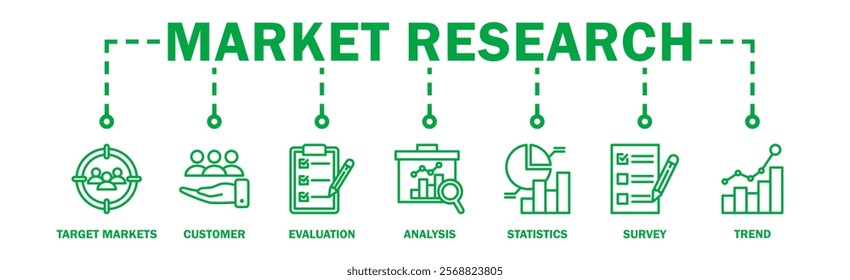 Market research banner web icon vector illustration concept with icon of target markets, customer, evaluation, analysis, statistics, survey and trend