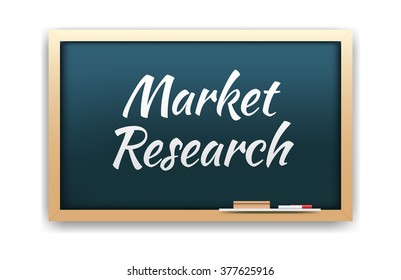Market Research Chalkboard