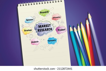Market research, chart with arrows and words, research, information, product, customers, analysis, strategy, opinions. The scheme is drawn with colored pencils in a notebook. Vector illustration