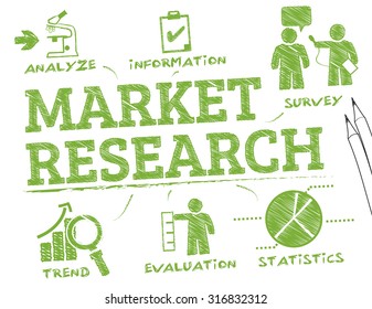Market Research. Chart With Keywords And Icons