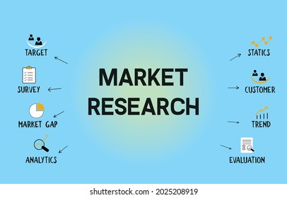 Market Research Concept Attractive Colorful Icons Stock Vector (Royalty ...