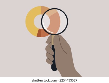 Market research, examining a pie chart with a magnifying glass