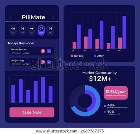 Market research graph ux dashboard dark set. Business report. Product analytics, Pill reminder, healthcare. Pitch deck presentation. Diagram report template collection