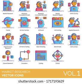 Market research icons including consultant, report, online survey, trends, ad hoc, recall, tracking, applied, asynchronous, at-home testing, backchecking, benchmark, CATI, causal, causation, cohort.