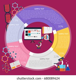 Market Research Infographic