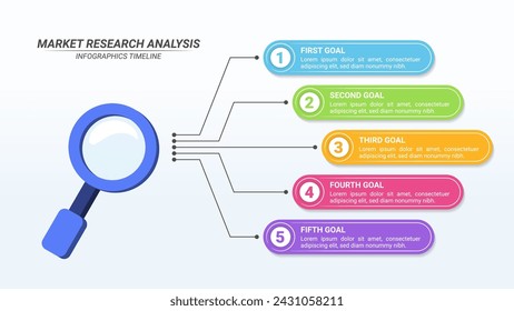 Market Research Infographic With 5 Steps and Editable Text on a 16:9 for Business Process, Strategy, and Marketing.