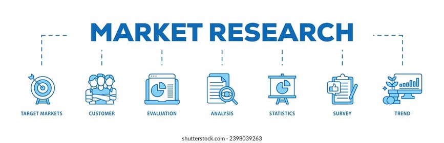 Market research infographic icon flow process which consists of target markets, customer, evaluation, analysis, statistics, survey and trend icon live stroke and easy to edit