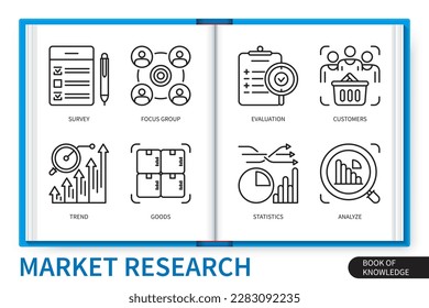 Market research infographics elements set. Trend, Survey, Statistics, Customer, Analyze, Product, Focus Group, Evaluation. Web vector linear icons collection