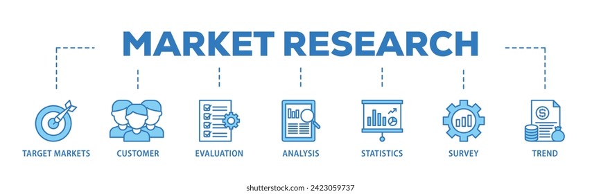 Market research web banner icon vector illustration concept consists of target markets, customer, evaluation, analysis, statistics, survey and trend icon live stroke and easy to edit