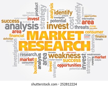 Market Research Word Cloud Business Concept Stock Vector (Royalty Free ...