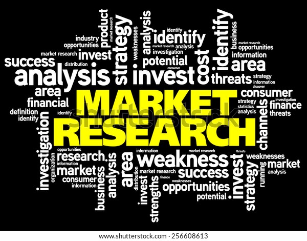 what is market research in your own words